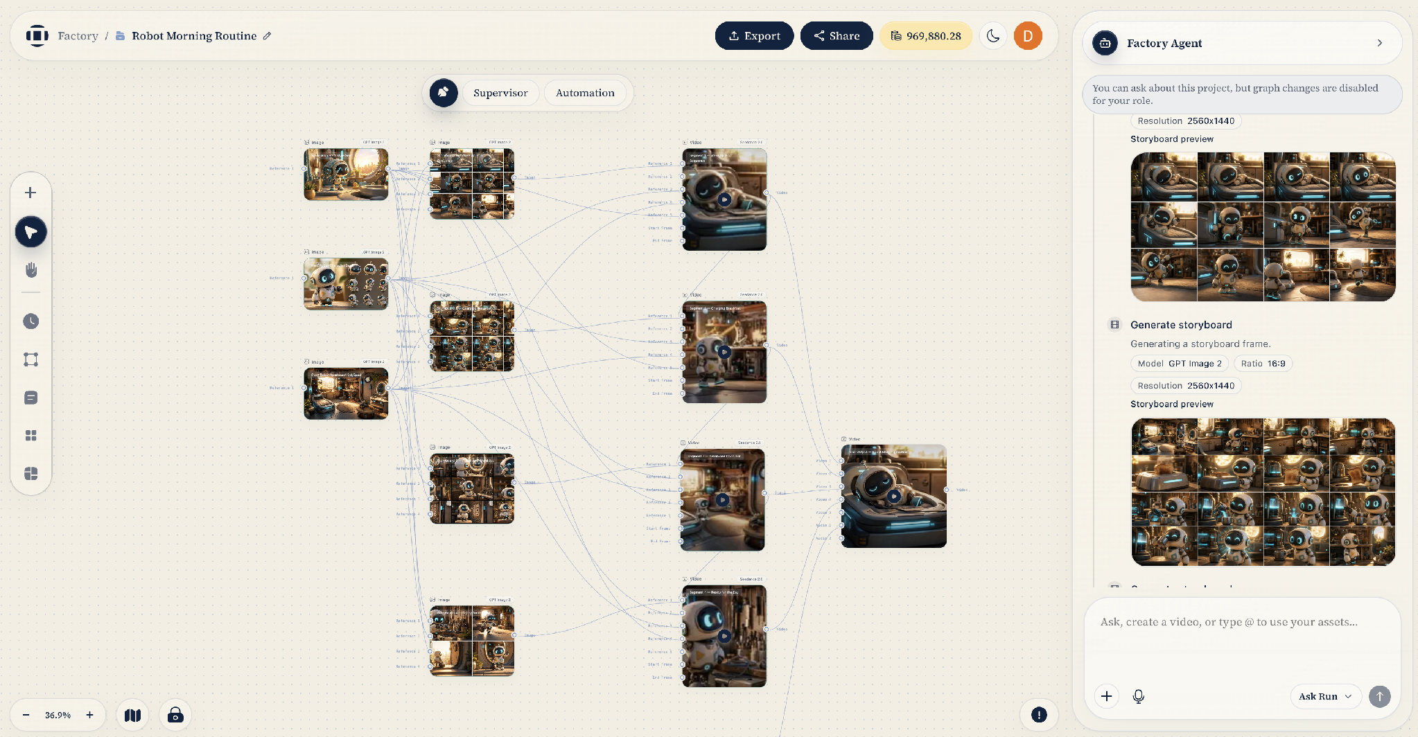 The Robot Morning Routine project: every storyboard frame, reference image, and video segment is a node, and edges trace how the agent connected them