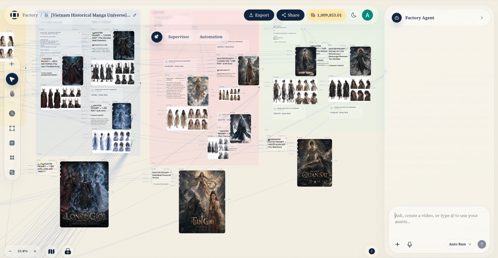 A larger project laid out in deterministic phase columns, reading left to right like a production pipeline